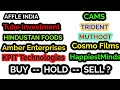 Stocks Quick Look! Share market for beginners in Assamese!