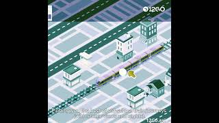 12goasia  Book Trains Buses Ferries Transfers U0026 Flights