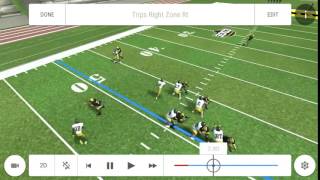 Inside Zone Rules vs 4-3