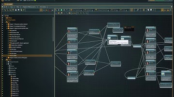 Articy use in Spy DNA toolchain (extended version)