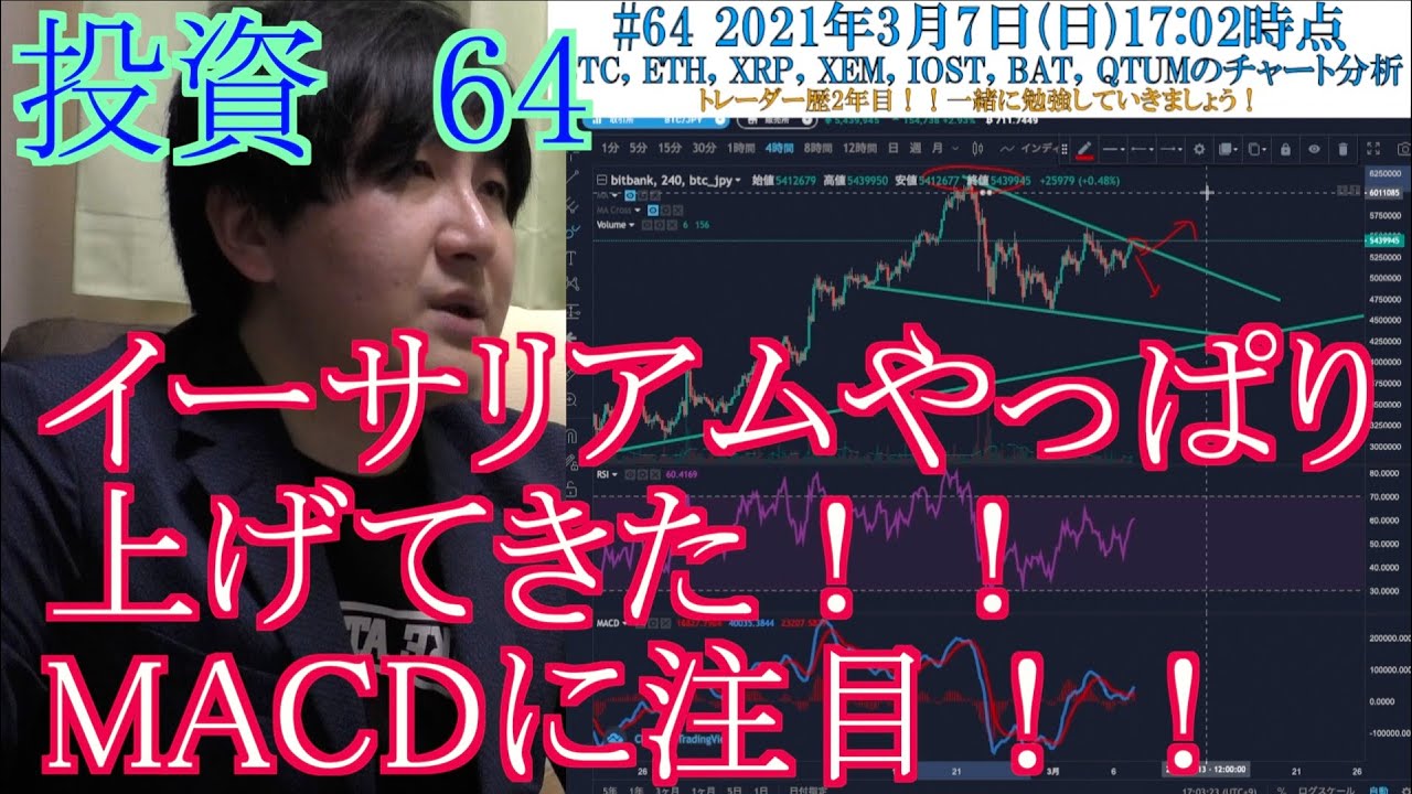 ビットコイン リップル イーサリアム 仮想通貨 シンプソンチャートから全戻し さらに上昇か 今後の値動きを初心者にもわかりやすくチャート分析 ２０２１ ５ ３ 投資アンテナ