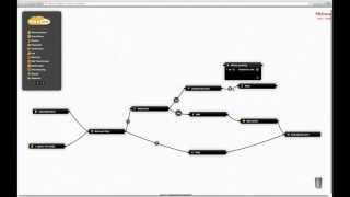PBXww Lesson 2: Notification, Timerouter, Record and Playback