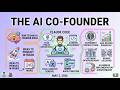 The AI Co Founder