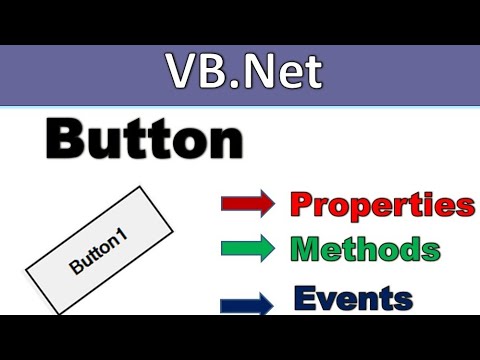 Vb.net Button Control properties, methods and events in hindi