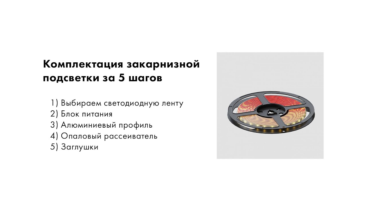 Комплектация закарнизной подсветки светодиодной лентой за 5 шагов (RUS)