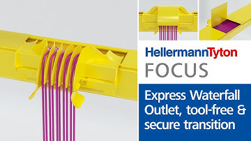 Safe, secure fibre transition from horizontal to vertical drops - GigaDuct Express Waterfall Outlet