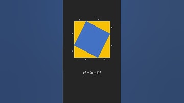 A Proof of Pythagorean Theorem: Area of Squares and Triangles