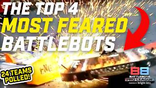 The Most Feared Heavyweight Pro League BattleBots! | BattleBots 2026