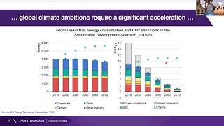 12.9-2-Eric Masanet：Decarbonizing Concrete
