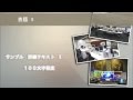 シーンチェンジ04