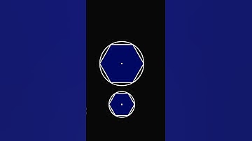 Does π make sense?