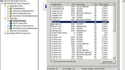 MOSS 2007 Demonstration ,Web Application,  SharePoint Site Creation