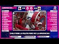 🔴CHILE vs ECUADOR EN VIVO⚽ ELIMINATORIAS 2026 - ÚLTIMA CHANCE PARA LA ROJA | LA SECTA DEPORTIVA