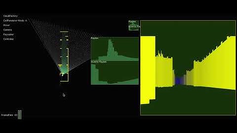 Ray Caster With Collision Detecting Mover
