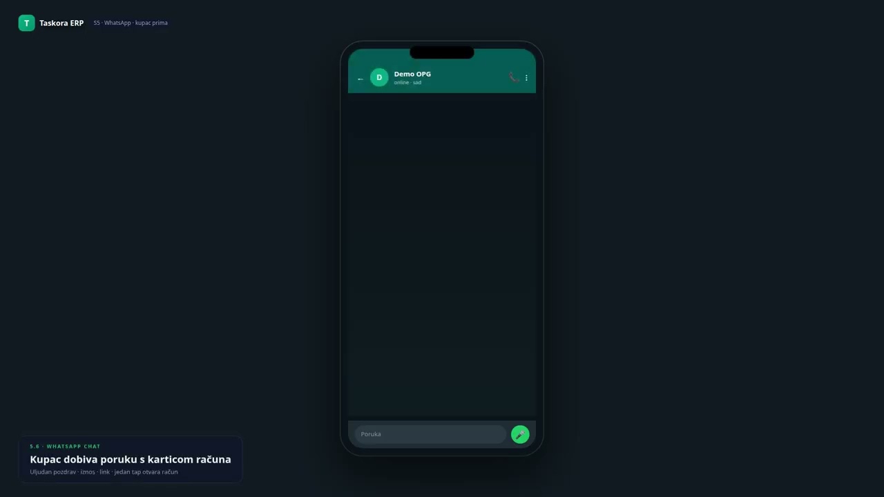 Video 5 6 — Slanje računa kupcu: Email i WhatsApp s jednim klikom | Taskora ERP
