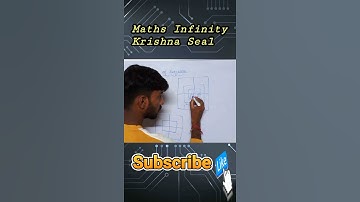 How to find No of Square in Counting Figures | Square Counting | Reasoning Square Figures | #shorts