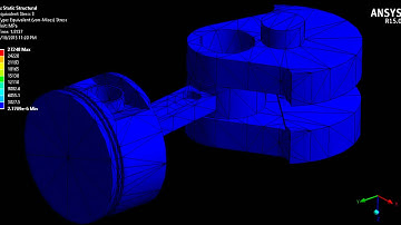 ANSYS WORKBENCH STATIC STRUCTURAL FEA OF ENGINE PI