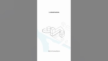 Architectural concept animation: @SinonimoArquitectura project by @MVRDVarchitects #archisource #architect