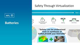 Develop Safe Batteries With AVL FIRE M