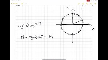 Radio Frequency Integrated Circuits (RFICs) - Lecture 38: Frequency Synthesizers