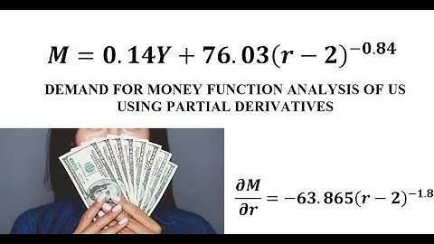 Demand for Money Function Analysis of US using Partial Derivatives