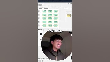 Stop Customer Churn  Proactive Retention Strategies #smma #coldemail #saas #saastips