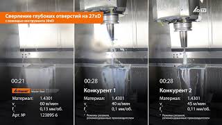 ToolsInAction GARANT Master Steel DEEP_3