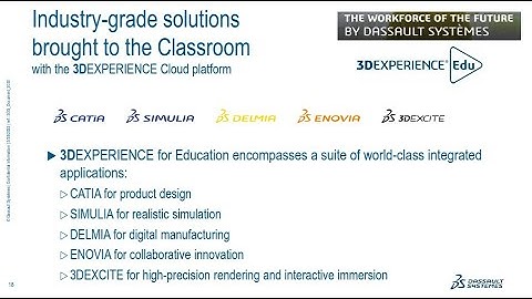 Take Your Teaching To The Next Level with the 3DEXPERIENCE® Platform