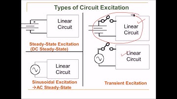 DC Transient Analysis-Lec1