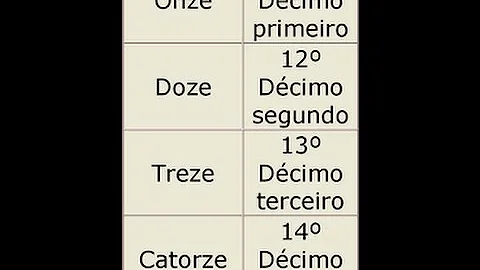 O que significa modalidade Cardinal?