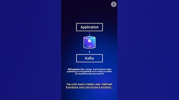How to use CDC changefeeds to simplify your application architecture