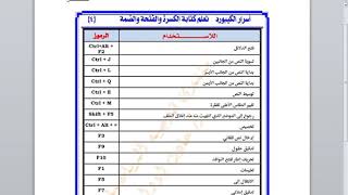 اختصرات الكمبيوتر