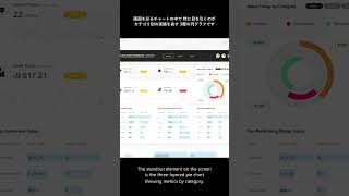 VOTD News 082 | Administrative Sales Dashboard