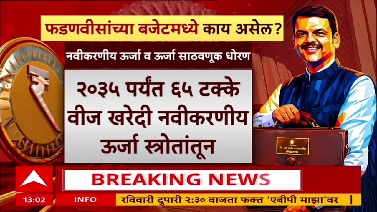 Devendra Fadnavis Maharashtra Budget : फडणवीसांच्या बजेटमध्ये काय असेल?