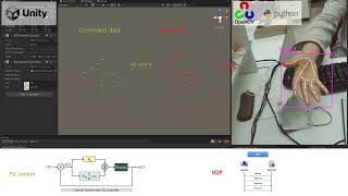 [Finger Avatar] PD control in Vision Hand Tracking