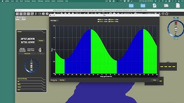 Ever Given Reenactment: Part 3, Winds, Tides, and Currents