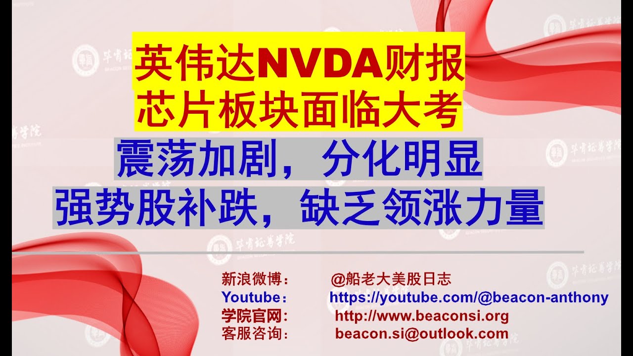 英伟达NVDA财报：芯片板块面临大考，近期市场呈现不稳定特征，Top 7关键中期走势等