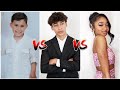 King Ferran vs That Girl Lay Lay vs Prince Milan |Lifestyle Comparison 2025 |RW Facts &amp; Profile|
