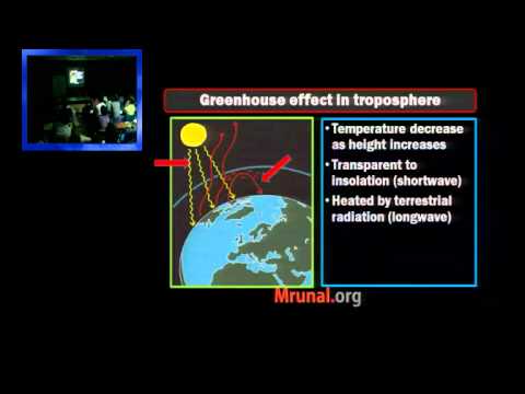 Video: On Ancient Earth, There Were Two Layers Of The Atmosphere - Alternative View