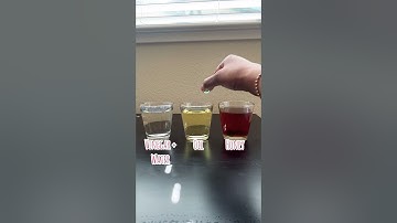 Viscosity of Liquids:Science Experiment#shorts#trending#scienceexperiment#viscosity#science