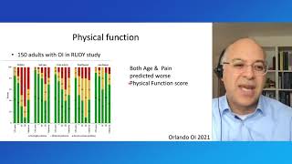 Brittle Bone Conference 2021 Adult Health & Ageing With Oi - Dr Kim Javaid