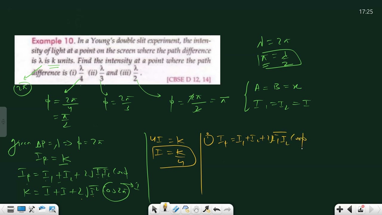 Ydsc most important concept 