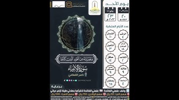 سورة الأنبياء | الشيخ: ناصر القطامي