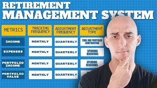 Managing Your Retirement Plan Long Term