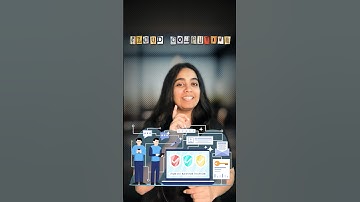 Cloud computing in 60 seconds 🤯 Science behind it #cloudcomputing #shorts #saas #paas #iaas #python