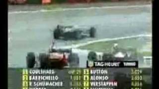 Ralf Schumacher F1 tribute video