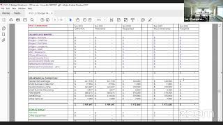 BOC June 7, 2021 Budget Workshop