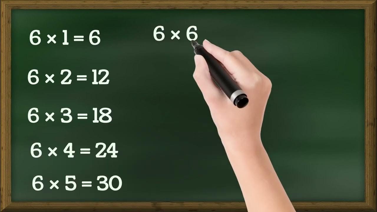 How To Learn 6 Table Easily How To Learn 6 Table Easily