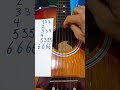 Alan walker faded easy guitar tutorial (2023)