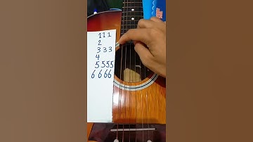 Thumbnail of Alan walker faded easy guitar tutorial (2023)
